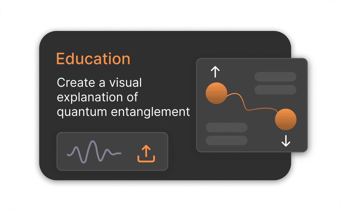 Create a visual explanation of quantum entanglement.