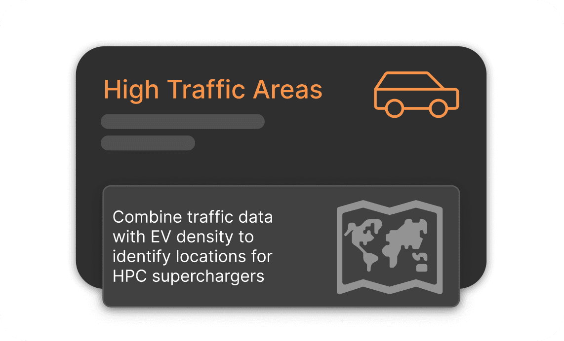 Find areas in the UK with high road traffic but no HPC superchargers.