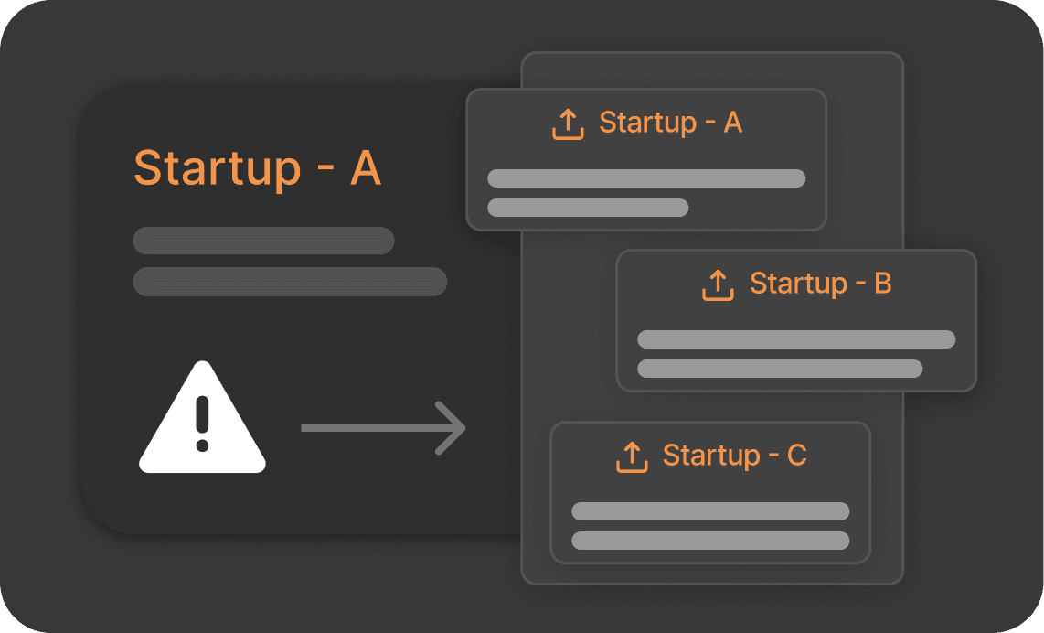 Compare five healthcare startups for investment.