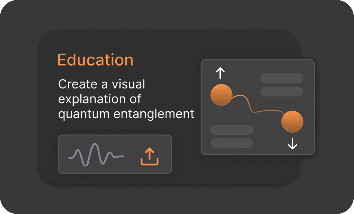 Create a visual explanation of quantum entanglement.
