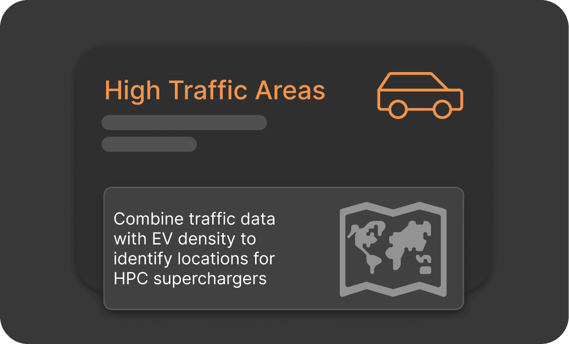 Find areas in the UK with high road traffic but no HPC superchargers.